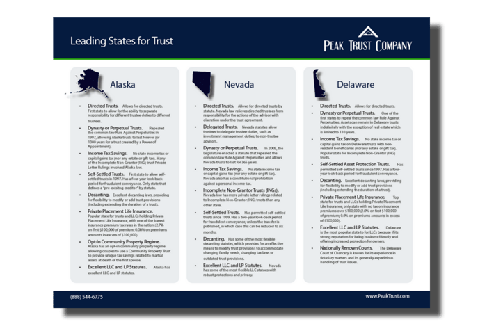 leading-states-for-trusts-pdf leading-states-for-trusts-pdf